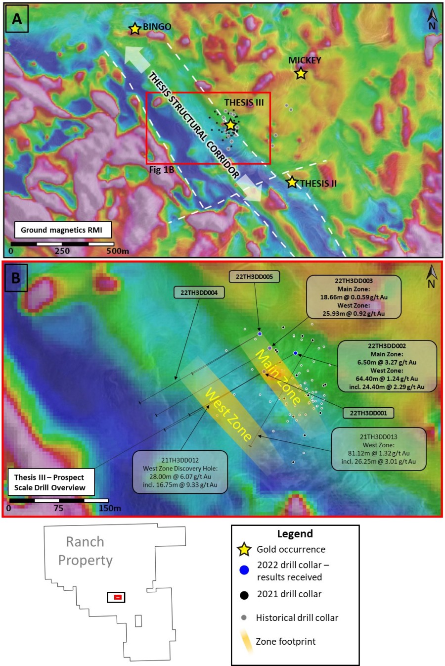 Junior Mining Network