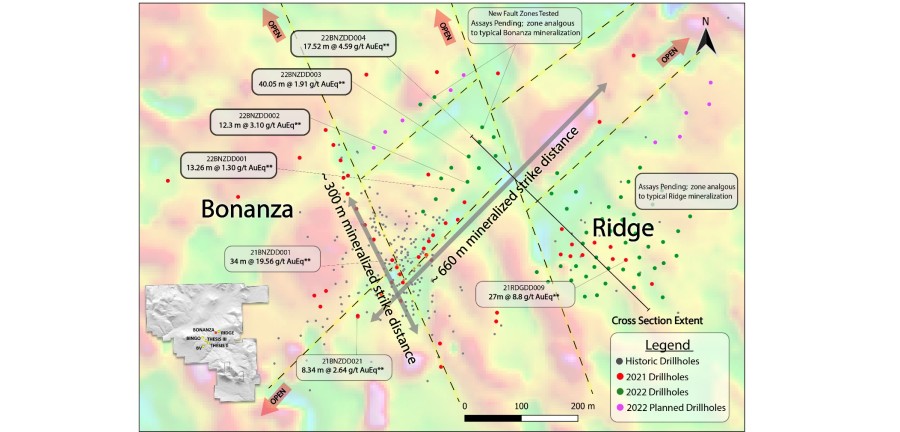 Junior Mining Network