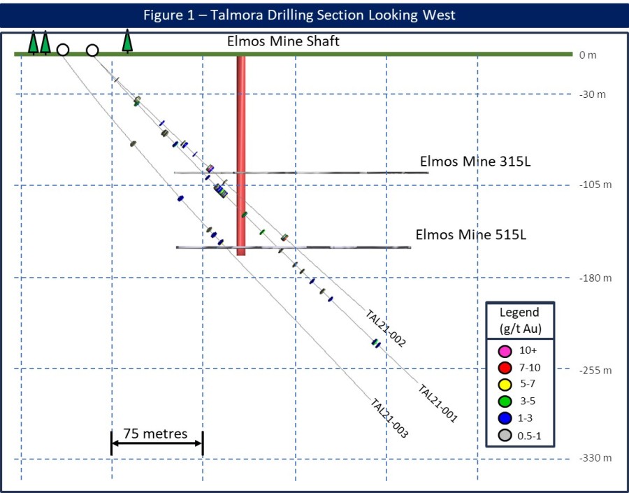 JuniorMiningNetwork