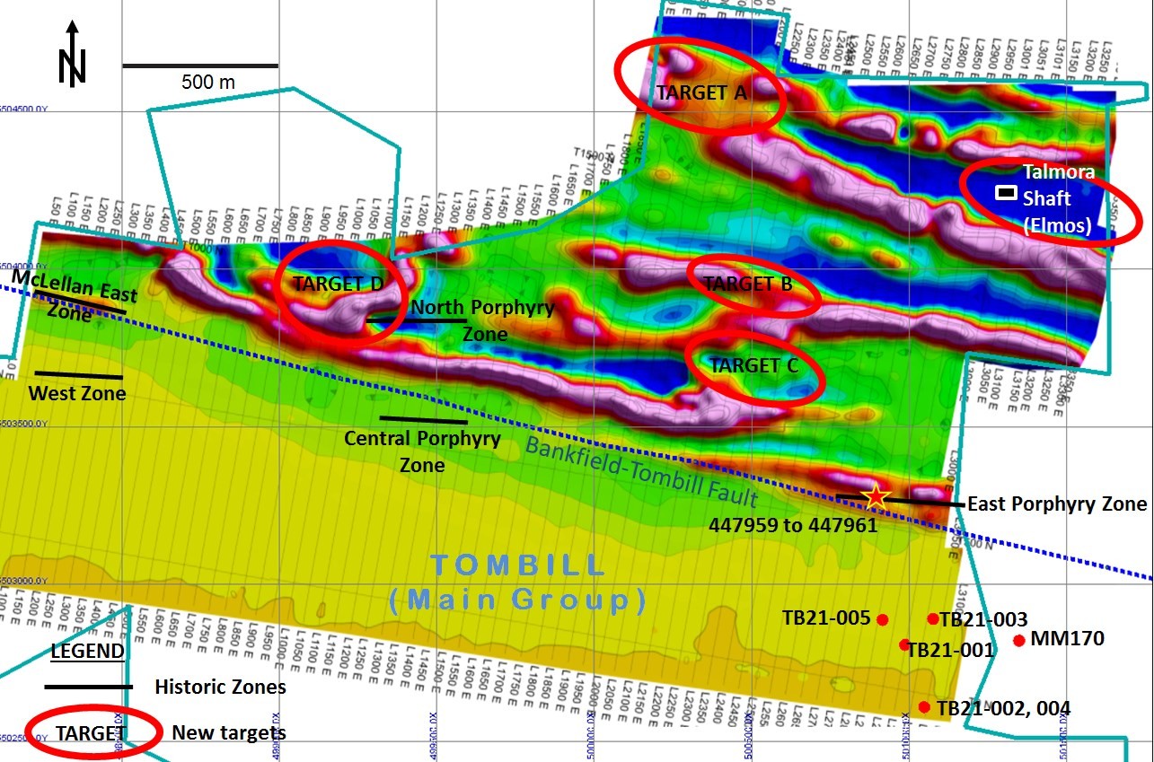 Junior Mining Network