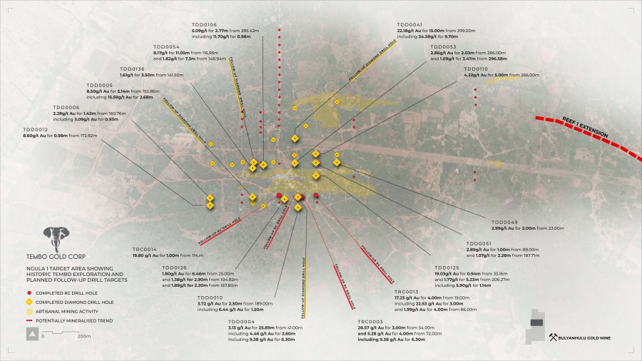 Junior Mining Network