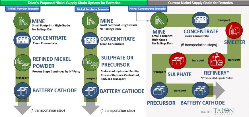 JuniorMiningNetwork