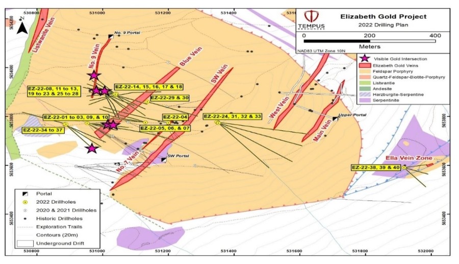 Junior Mining Network