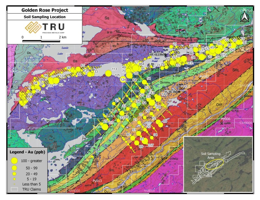 JuniorMiningNetwork