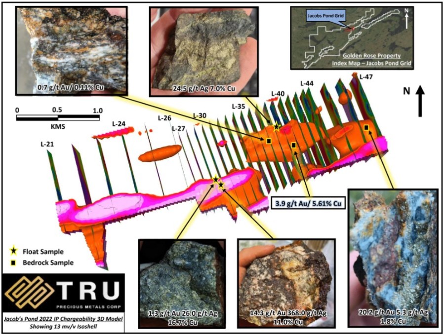 JuniorMiningNetwork
