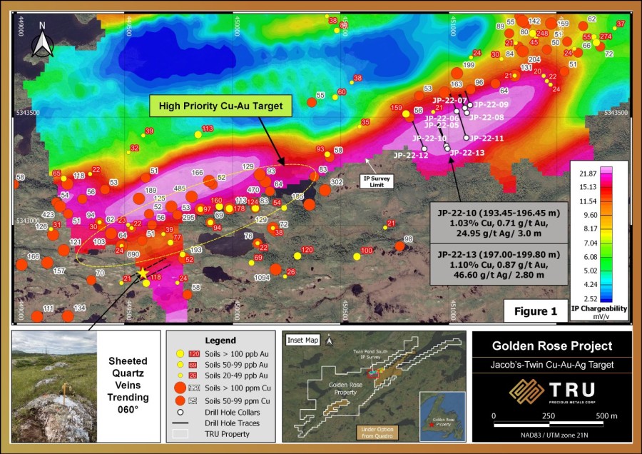 Junior Mining Network