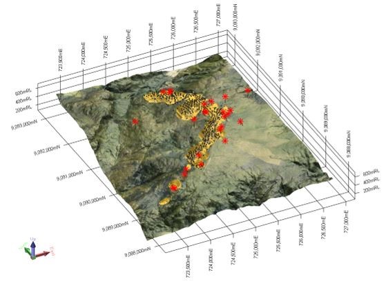 Junior Mining Network