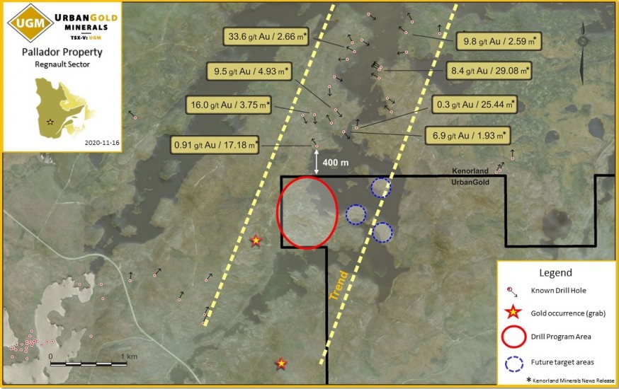 Junior Mining Network