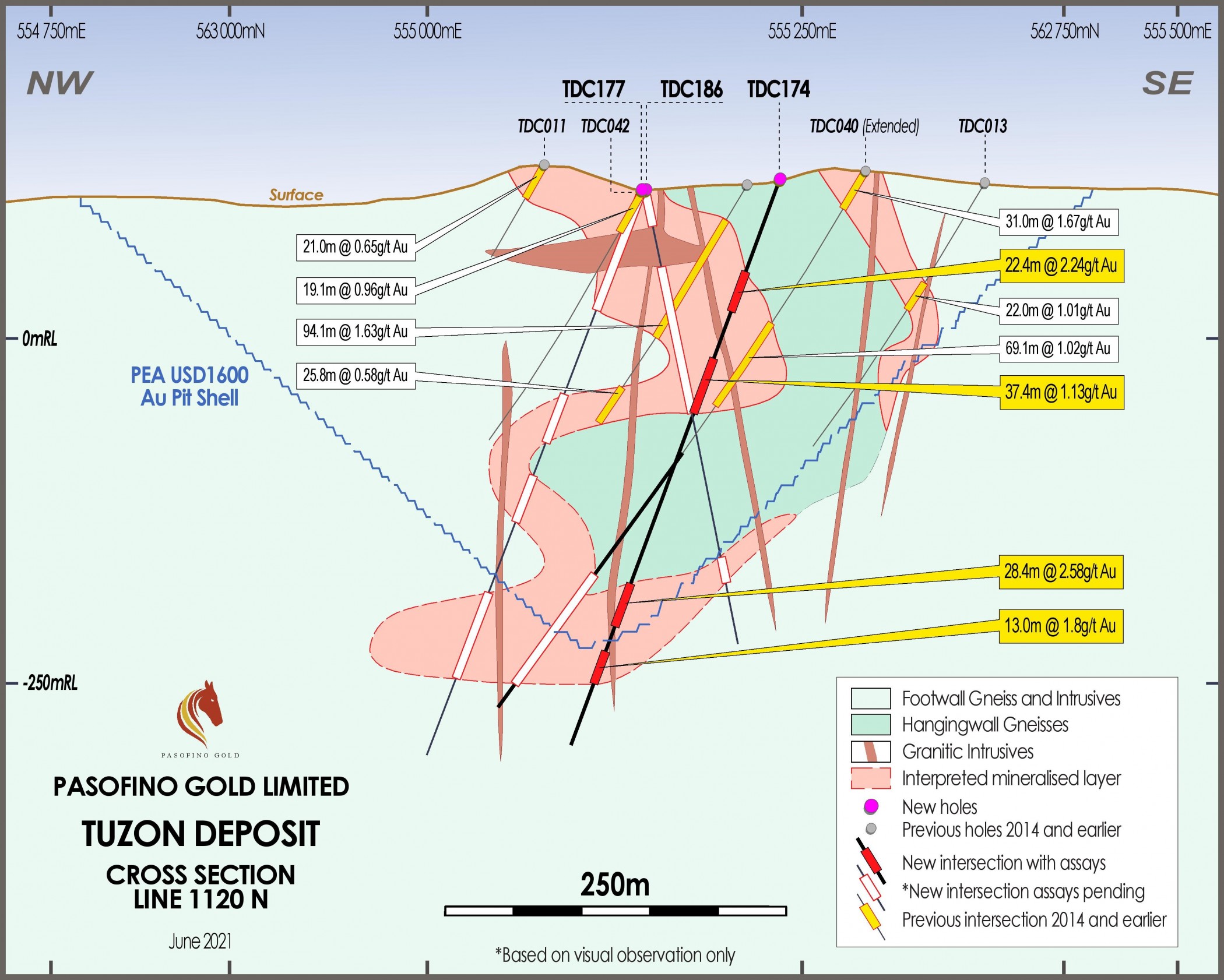 JuniorMiningNetwork