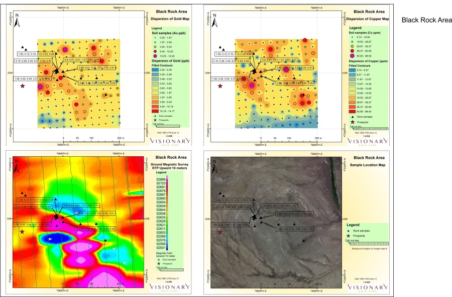 Junior Mining Network