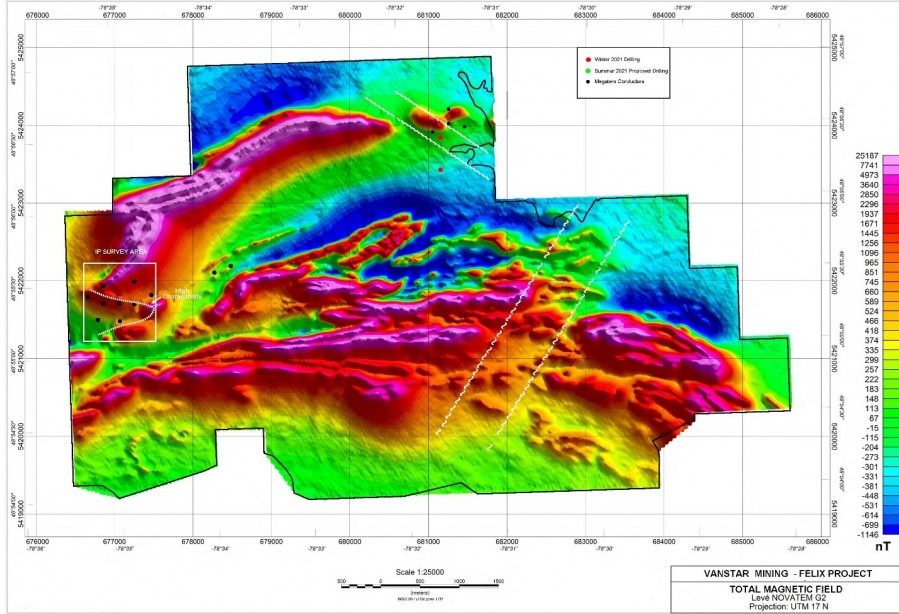Junior Mining Network
