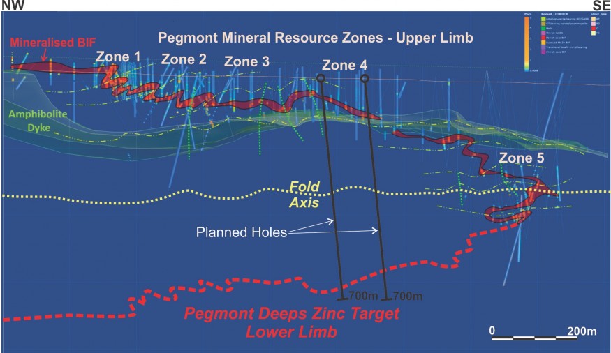 JuniorMiningNetwork