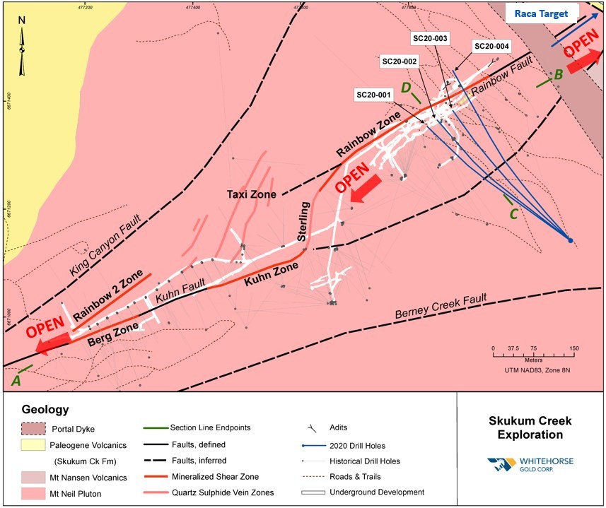 Junior Mining Network