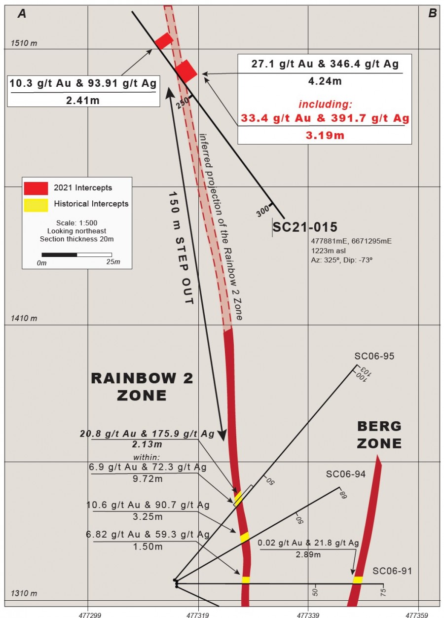 Junior Mining Network