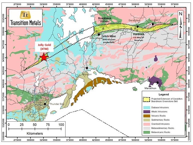 JuniorMiningNetwork