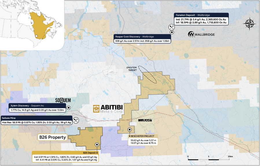 Abitibi Metals Secures High-Grade B26 Polymetallic Copper Deposit (Ind: 7.0MT @ 2.94% Cu Eq & Inf: 4.4MT @ 2.97% Cu Eq)