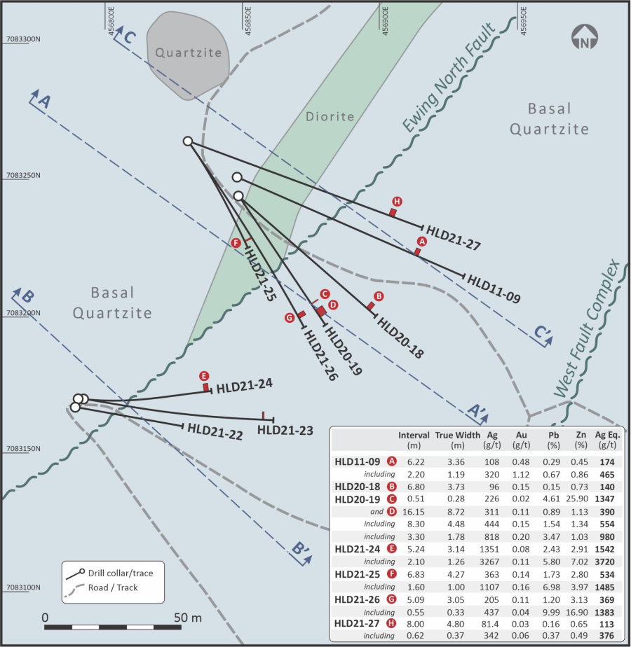 Junior Mining Network