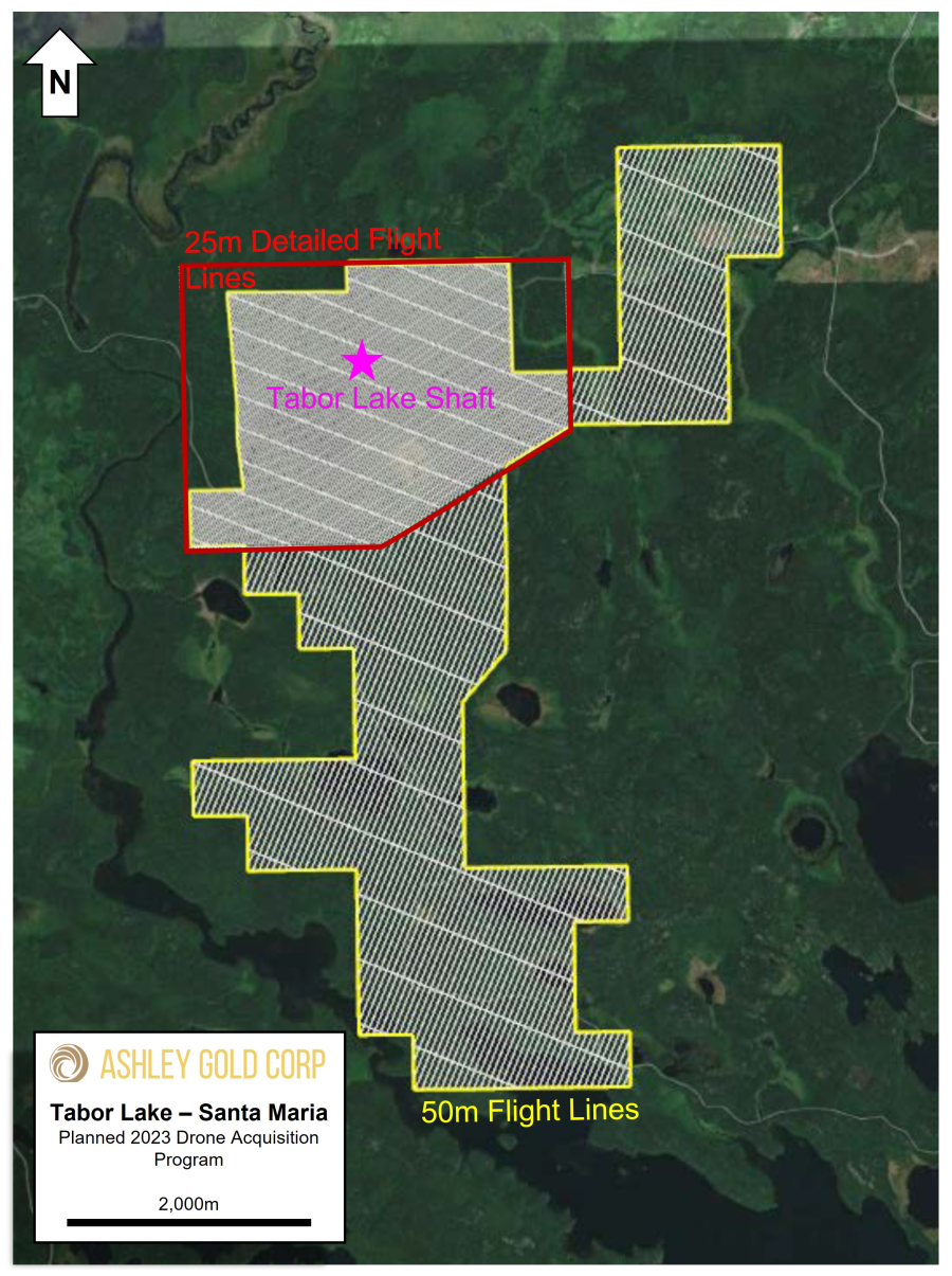 Junior Mining Network