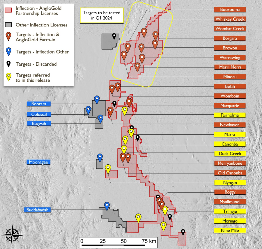 Junior Mining Network