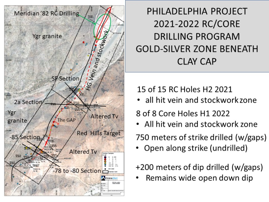 Junior Mining Network