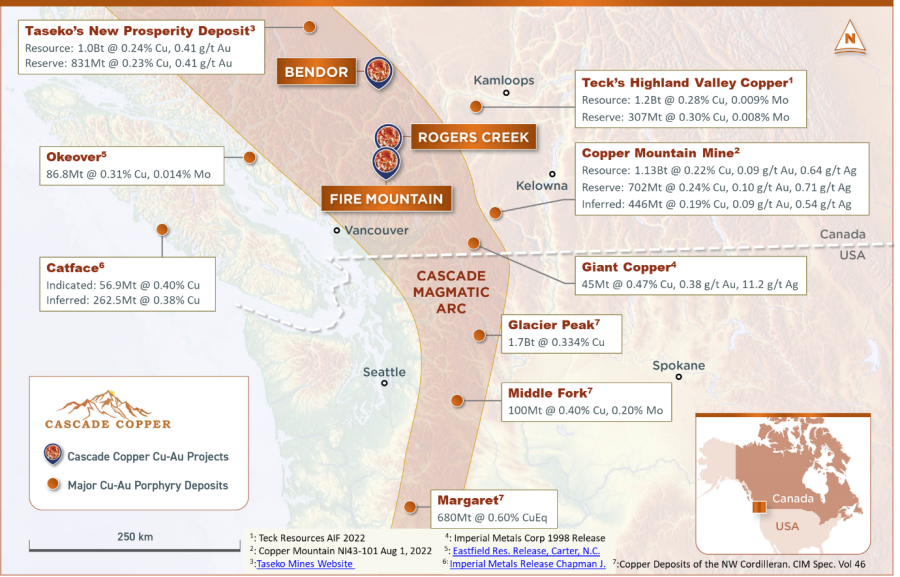 Junior Mining Network