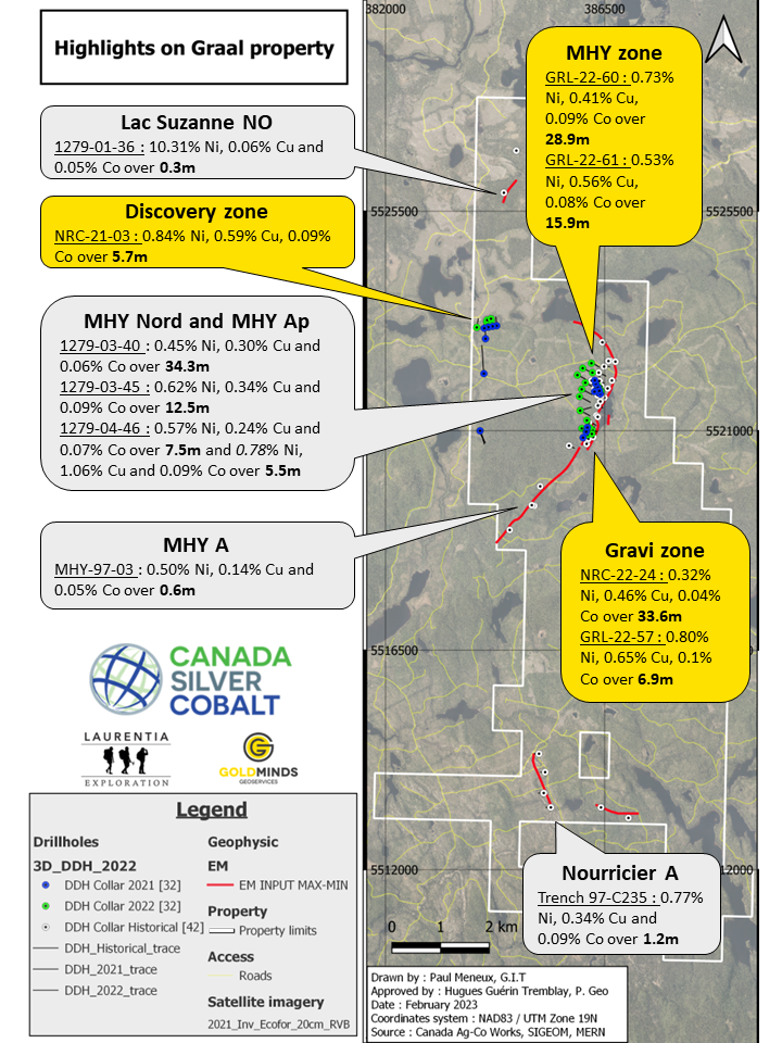 Junior Mining Network