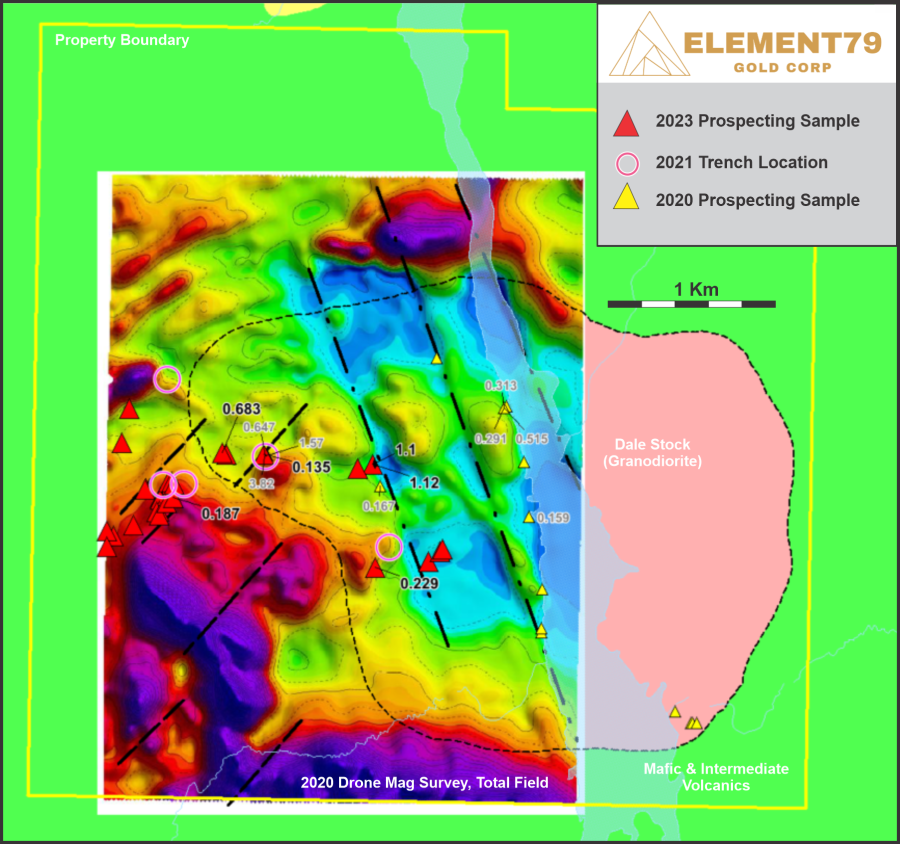 JuniorMiningNetwork