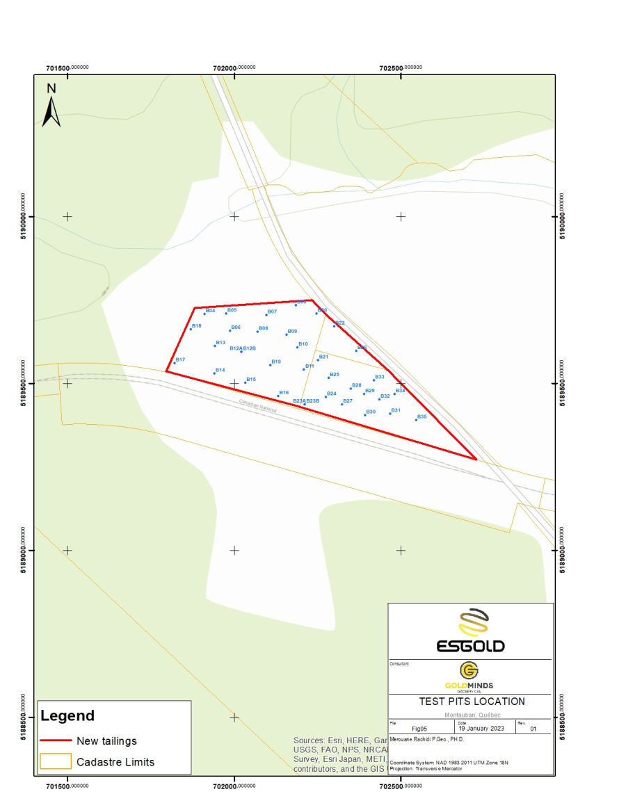 Junior Mining Network