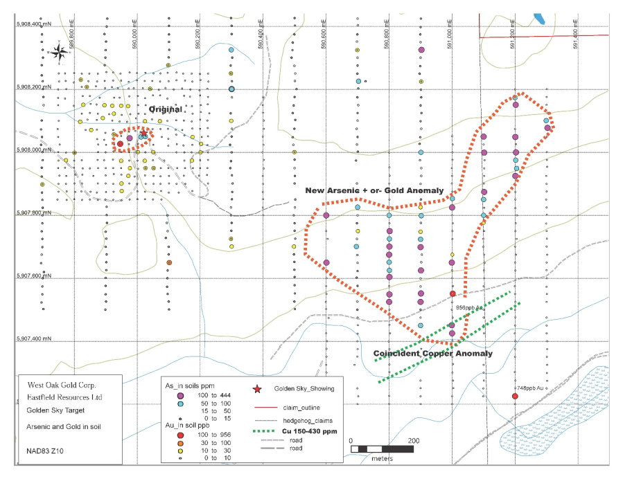 Junior Mining Network