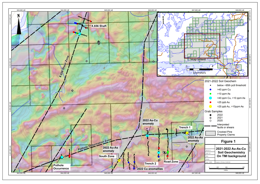 Junior Mining Network
