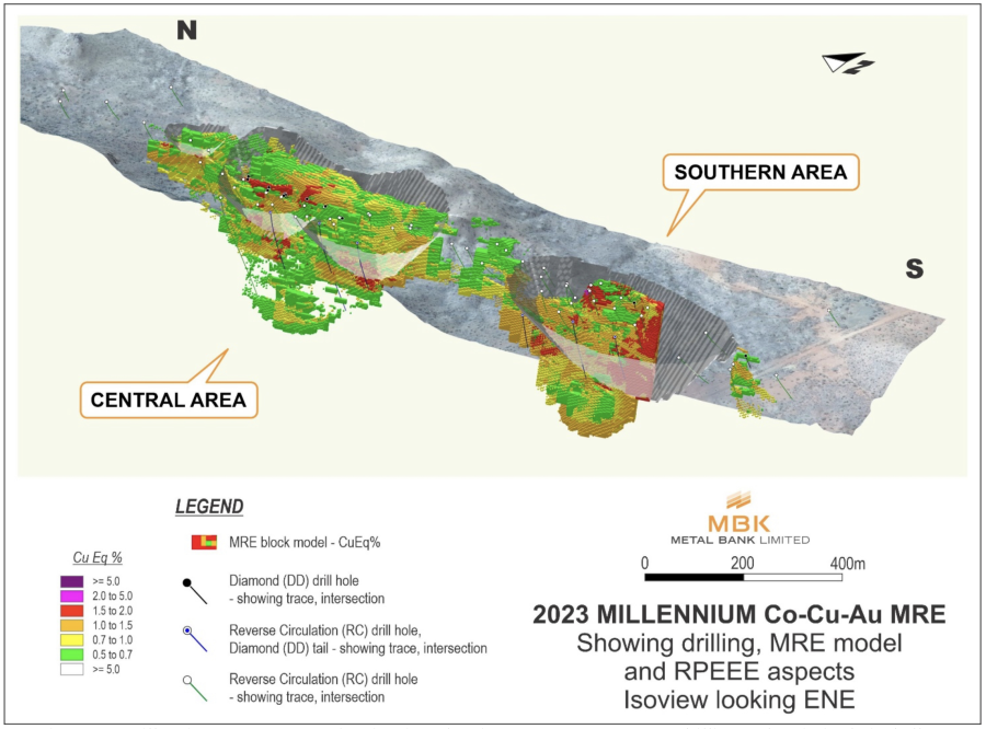 JuniorMiningNetwork