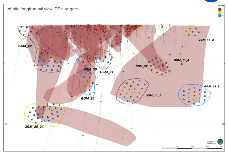 Junior Mining Network