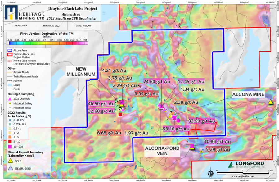 Junior Mining Network