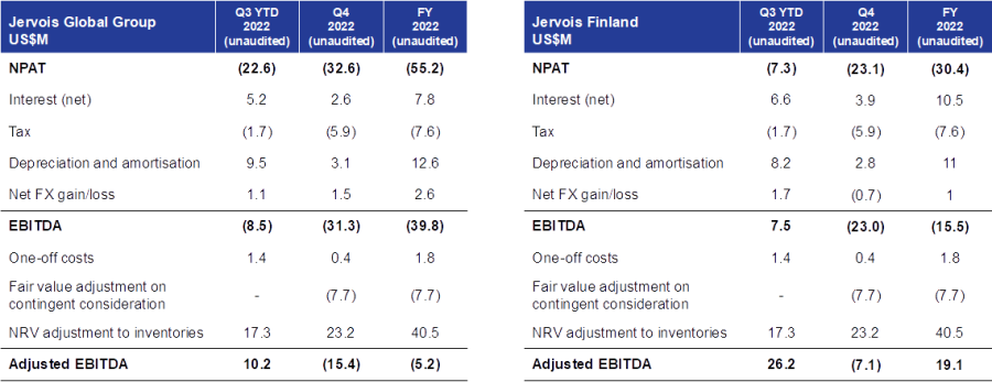 JuniorMiningNetwork