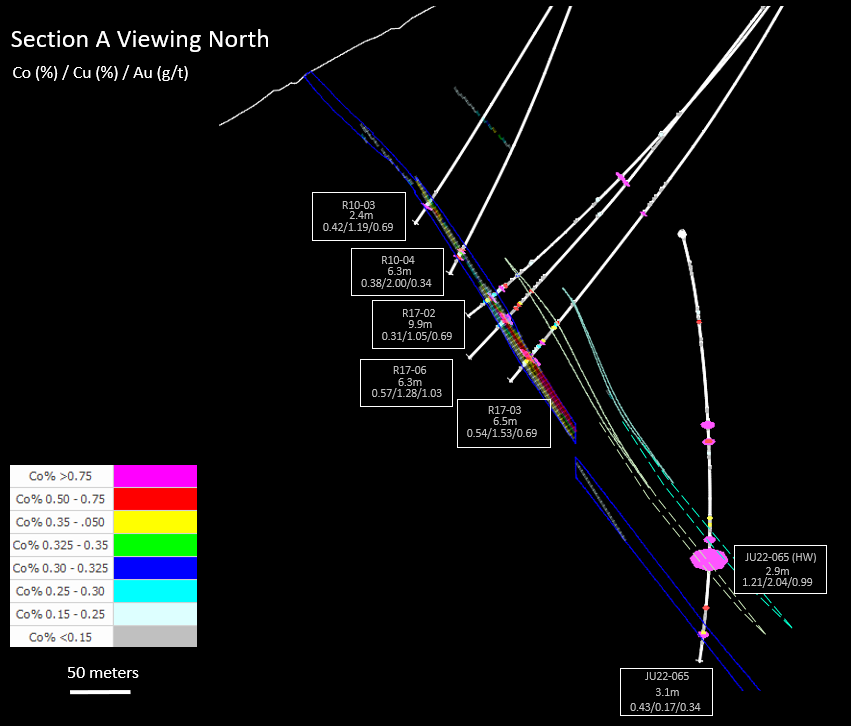 Junior Mining Network