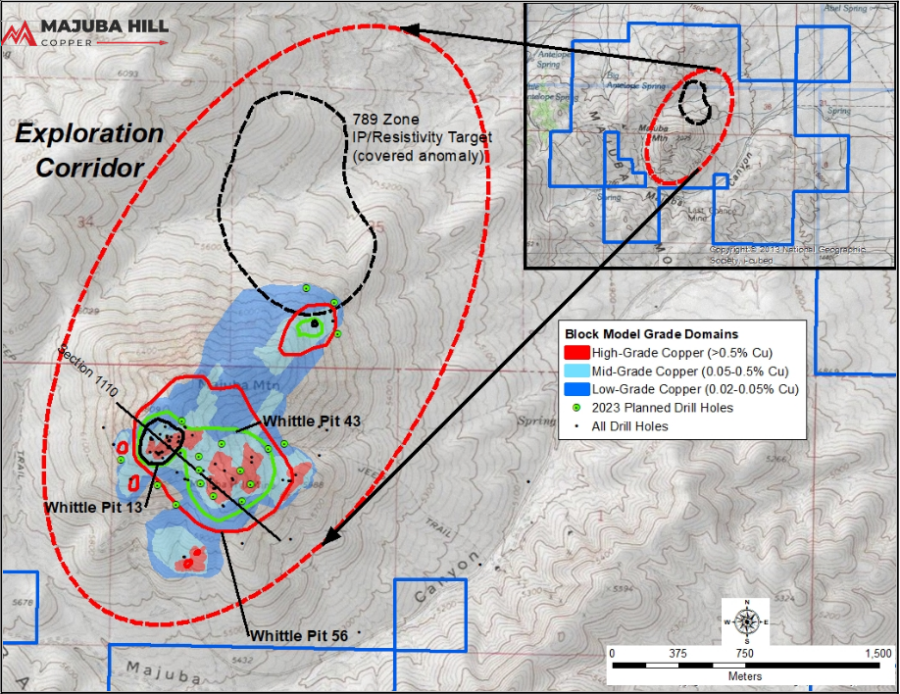 Junior Mining Network