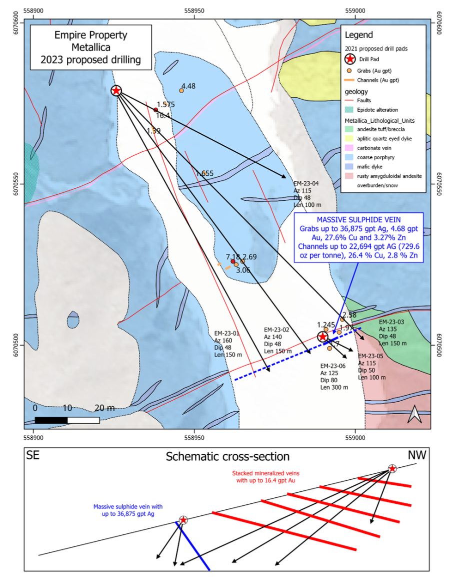 Junior Mining Network