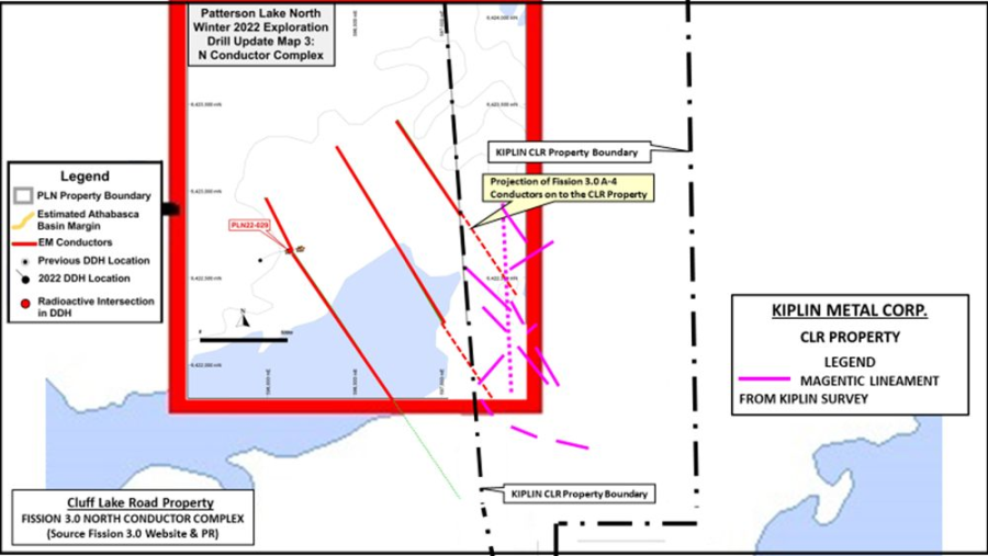 What is a TIN surface?—ArcMap