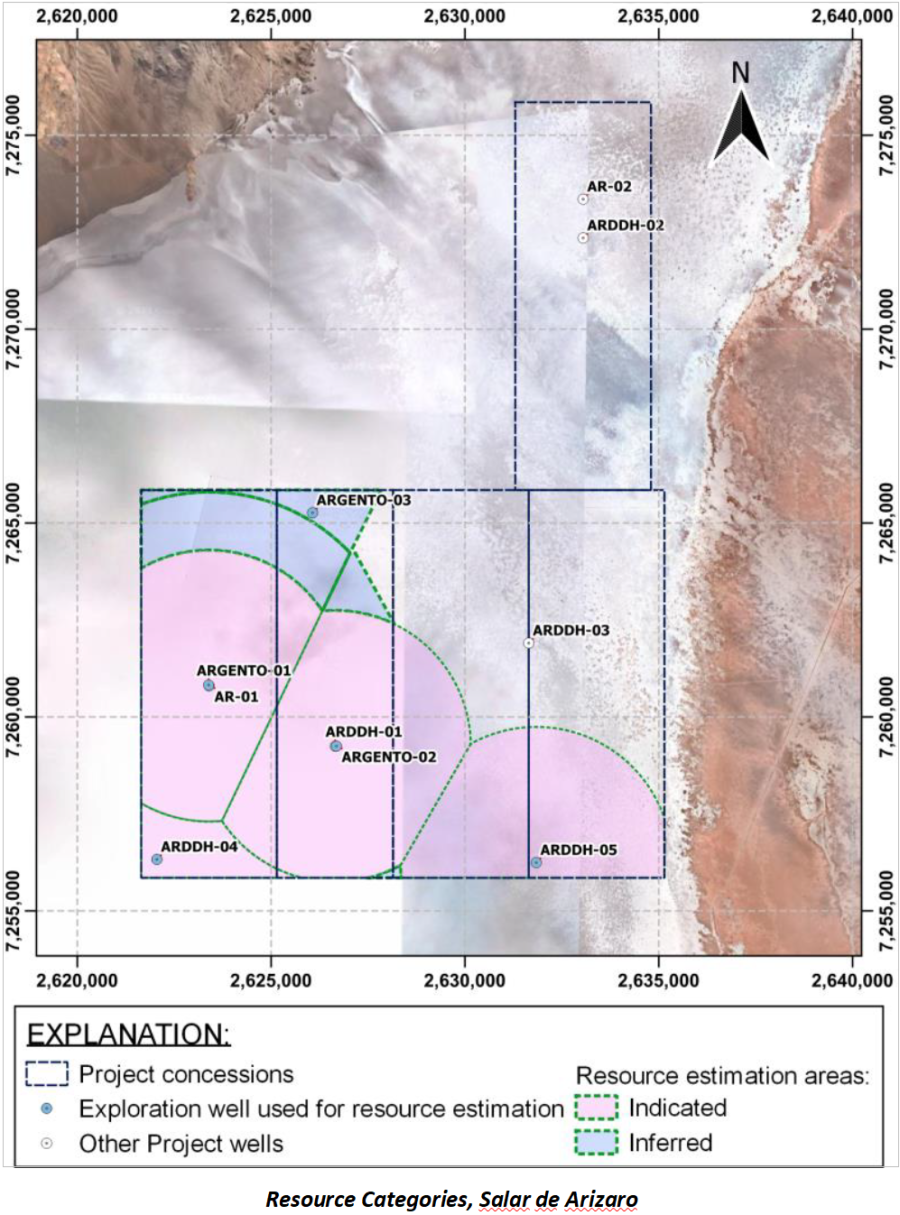 Junior Mining Network