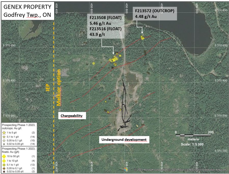 Junior Mining Network