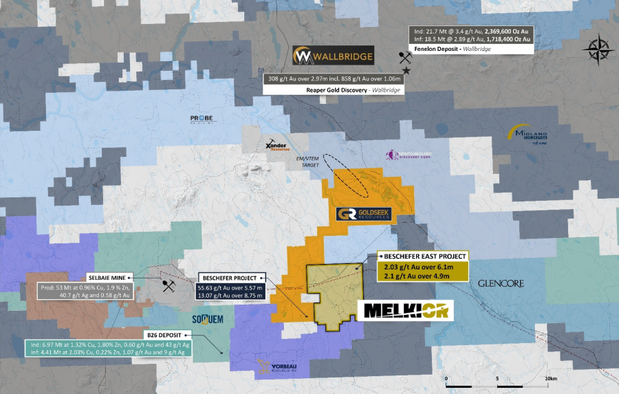 Junior Mining Network