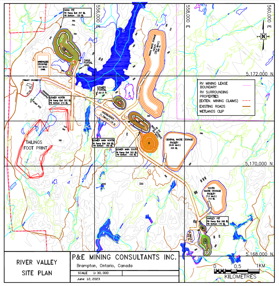 Junior Mining Network