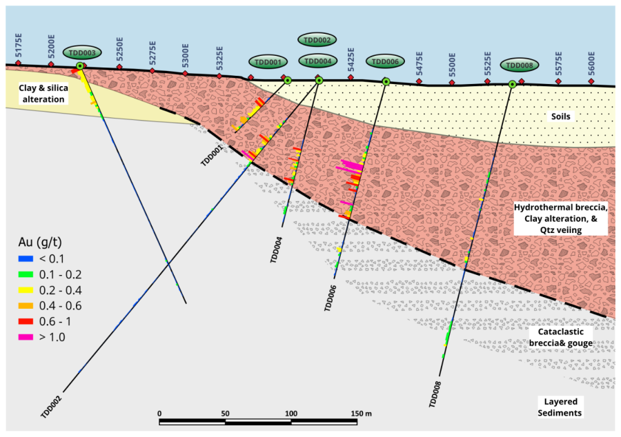 JuniorMiningNetwork