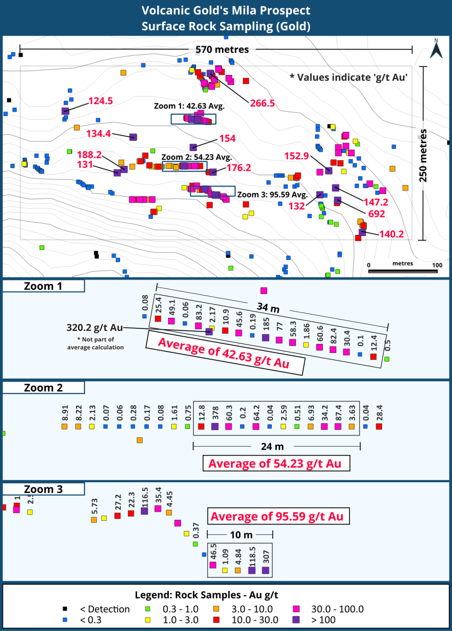 JuniorMiningNetwork