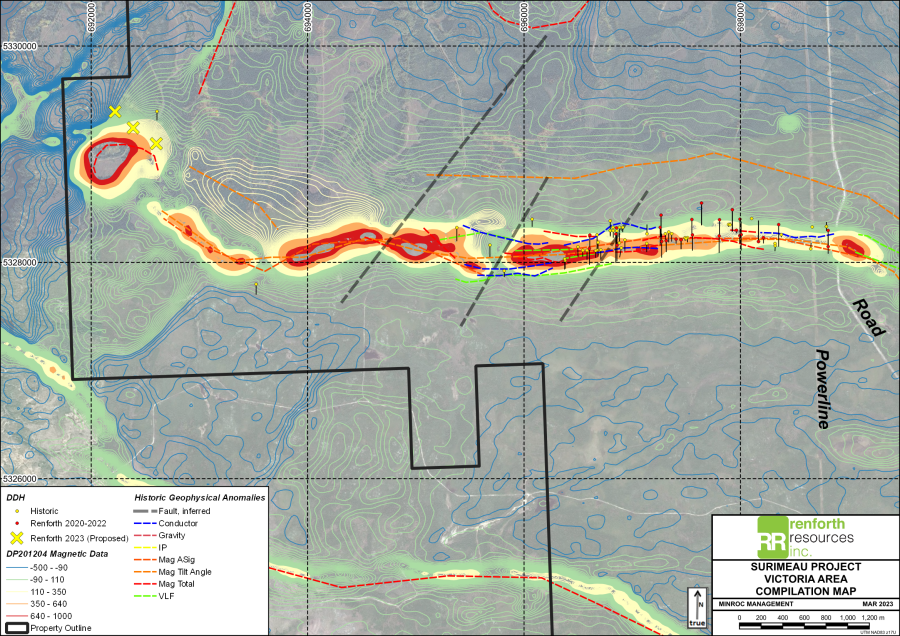 Junior Mining Network