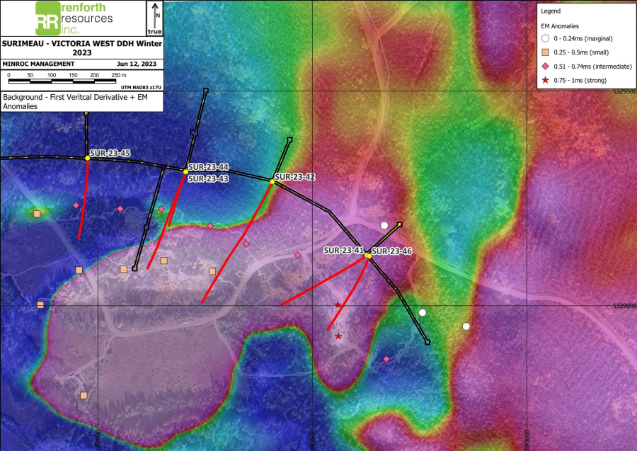 Junior Mining Network