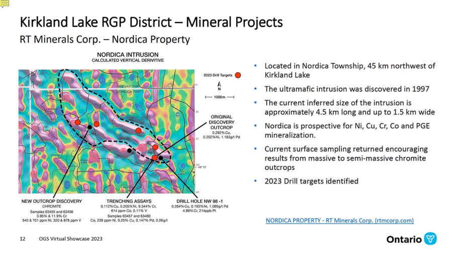 JuniorMiningNetwork