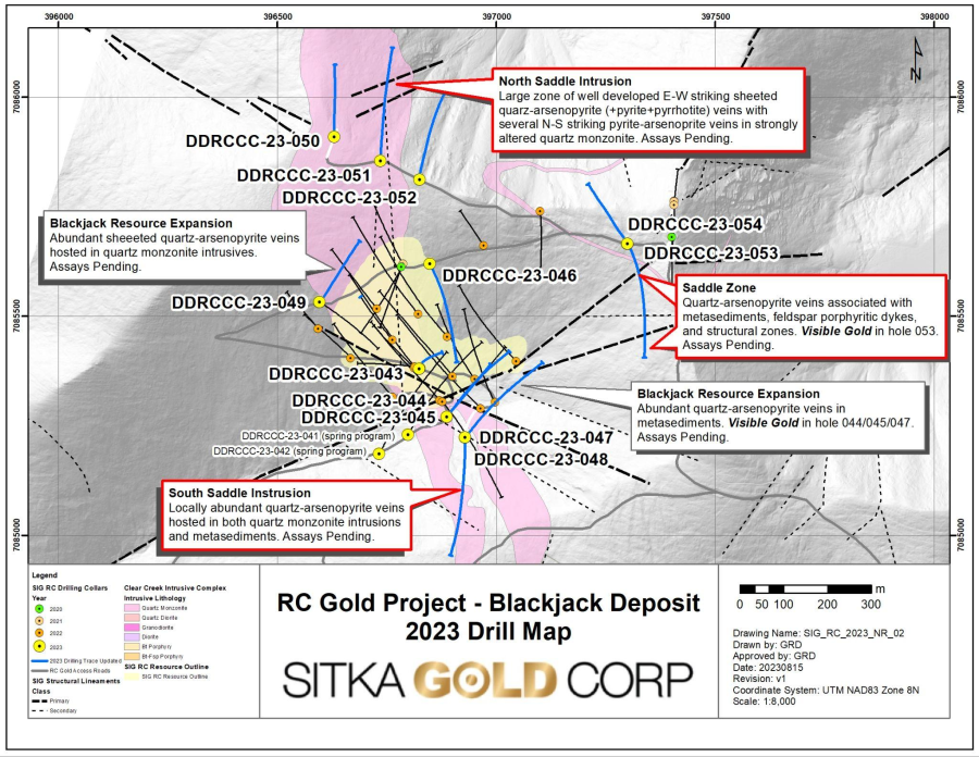 Junior Mining Network