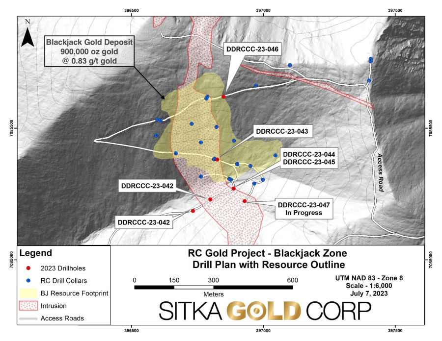 Junior Mining Network