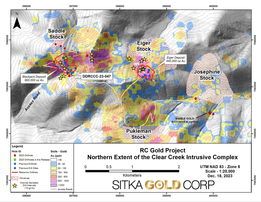 Junior Mining Network